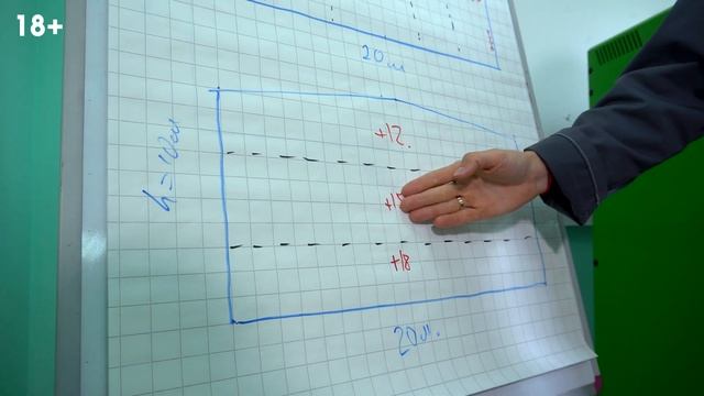3 ГЛАВНЫХ СЕКРЕТА ЭКОНОМИИ на отоплении коммерческой недвижимости❗ Отопление без газа ❌