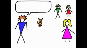 Possessive Pronouns Song - "Mine and Yours" - Rockin' English