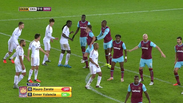 Суонси 0-0 Вест Хэм | АПЛ 15/16 | 17-й тур смотреть онлайн