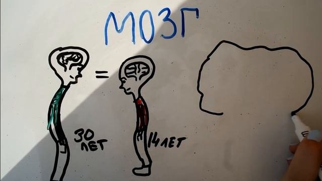 ЧТО ТАКОЕ ПОДРОСТКОВЫЙ ВОЗРАСТ?! ответ прост /мысли подростка с вами на связи
