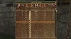 Захват колоний. Диего и Вилли в Корсары: Каждому свое