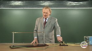 29. Электричество. Опыт Эрстреда со стрелкой