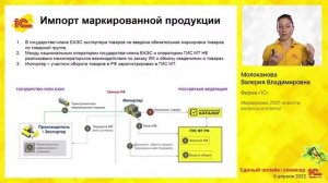 Маркировка 2022: новости, вопросы и ответы.