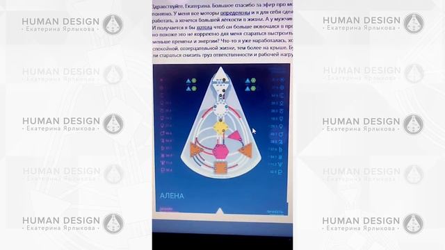 Адекватность Денег в Дизайне Человека. Кто должен зарабатывать деньги в семье — Human Design смотреть онлайн