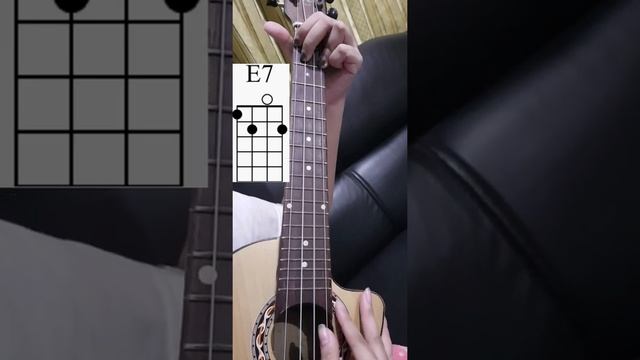 E7 Ukulele Chord for beginners #shorts | V Kalele