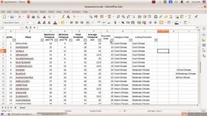 IT | Std 9 | Chapter 6 | Libre Office Calc | Part 3