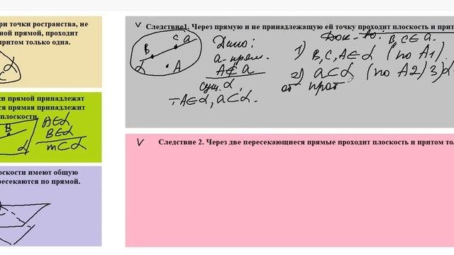 Начинаем изучать стереометрию. Аксиомы стереометрии и следствия из них. С доказательством.     10 к