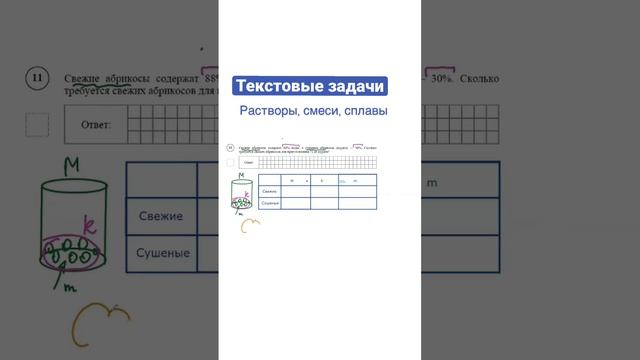 Текстовые задачи на растворы, смеси, сплавы есть и в ВПР-8, и в ОГЭ, и в ЕГЭ.