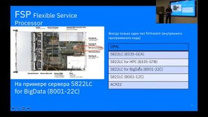 Установка ОС Linux на серверы IBM Power. Часть 1.