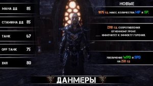 Teso. Выбор расы. Изменение расовых пассивок. Какую расу выбрать?