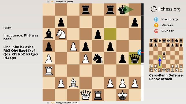 Caro-Kann Defense: Panov Attack | Chess Game смотреть онлайн