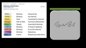 New Syncrobit Helium Gateway Setup