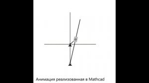 Анимации движения кривошипно-кулисного механизма