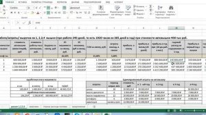 Бизнес план автовышка  1