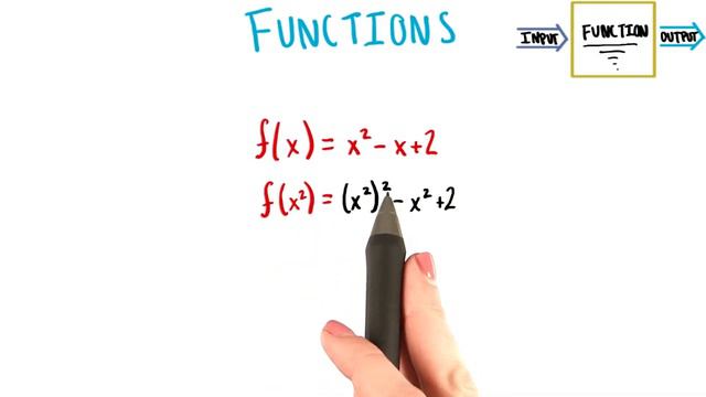 What is f of x squared? - College Algebra смотреть онлайн