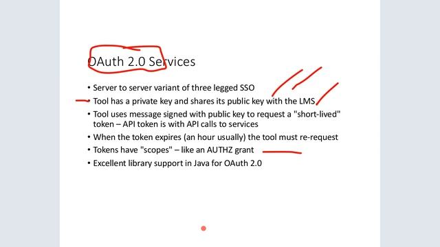 IMS LTI Advantage - The Next Big Thing in LMS Integration смотреть онлайн