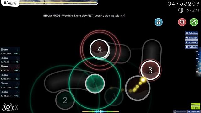 FELT - Lost My Way [Absolution] +EZDT 592/2395 B-RANK (85,24%, 8,21★, 360BPM) смотреть онлайн