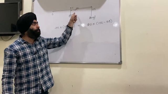 SELINA Class 10 Physics Chapter 1 Force Numerical (6-12)