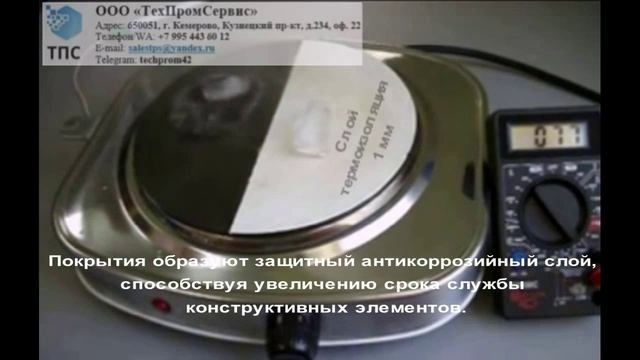 Теплоизоляция