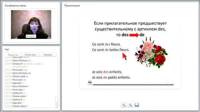 Артикль во французском языке. Formes d’article dans la langue française.