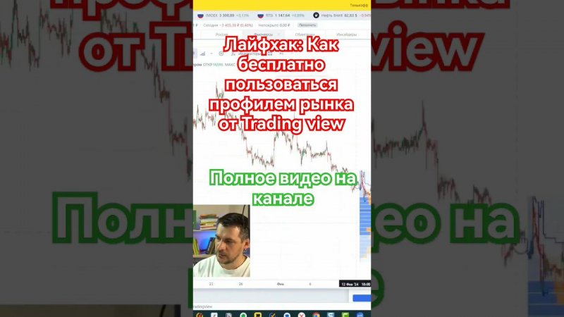 Лайфхак: Как бесплатно пользоваться профилем рынка от Trading View #инвестирование  #фьючерсы