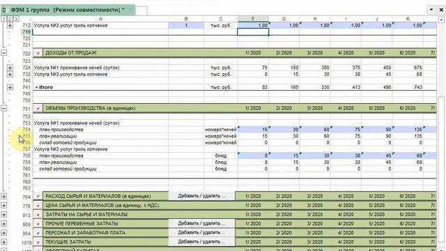 С чего зарабатывает кемпинг и глэмпинг? Источники доходов Расчет экономики проекта Альт инвест #7 смотреть онлайн