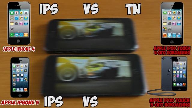 Обзор Apple iPod touch 5 в 2018 - Актуален ли сейчас? смотреть онлайн