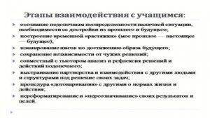 Саламатова А.Б.Работа тьютера в детском саду.Тьюторское сопровождение в работе с детьми