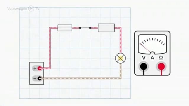 VW training смотреть онлайн