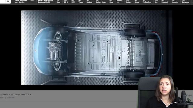 Покупать ли акции NIO в 2021? смотреть онлайн