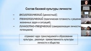 Базовая модель экологической культуры личности и ее реализация в условиях единого образовательного п