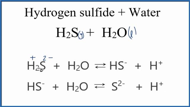 H2S   H2O Hydrogen sulfide  Water