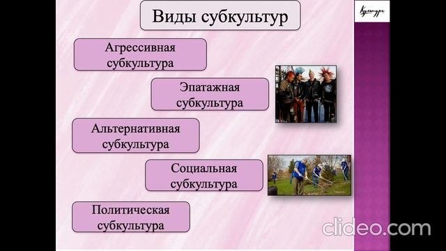 Субкультура и контркультура отличия. Признаки контркультуры. Субкультура и контркультура отличия. Доминирующая культура субкультура и контркультура. Брони субкультура.
