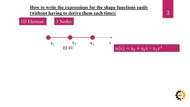 Finite Element Analysis || FEA || 2.2 How to write shape function for 1D element? || Linear & highe смотреть онлайн