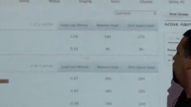 Scout: Ruby on Rails Monitoring смотреть онлайн