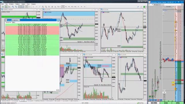 27.02.20 Вечерний трейд (первый шорт от 1/4 к 1/2 и лонг от 1/2 к 1/4 не записал) смотреть онлайн