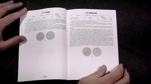 Каталог символические жетоны Московского монетного двора.