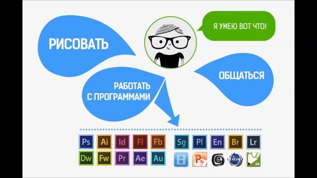 Базовые знания дизайна