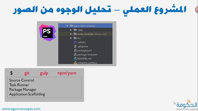 Modern Web Development смотреть онлайн