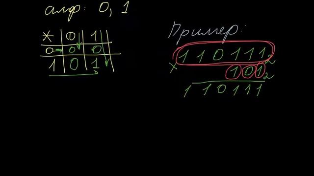 умножение в 2с.с смотреть онлайн