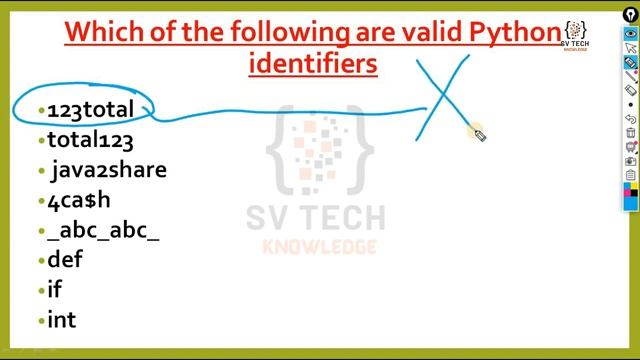 Identifiers , literls , keywords in python | python full course | lecturer 03 | #python