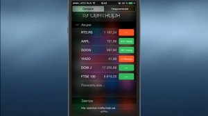 [iOS8] Виджеты: как пользоваться, зачем нужны...