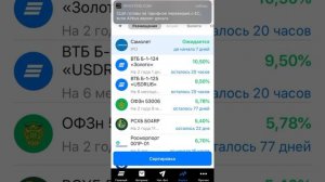 Обзор ВТБ-Инвестиции