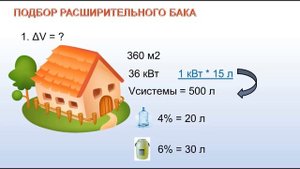 Расширительный бак. Принцип работы, подбор, давление накачки