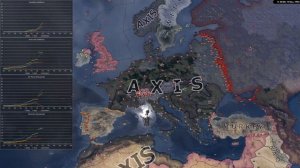 [HoI4] Timelapse - Top HoI4 AIs Simulate WW2