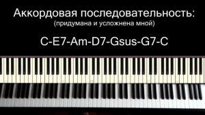 Как научиться строить красивые аккорды на пианино (фортепиано)
