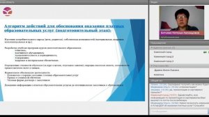 Алгоритм действий по организации деятельности по оказанию платных образовательных услуг