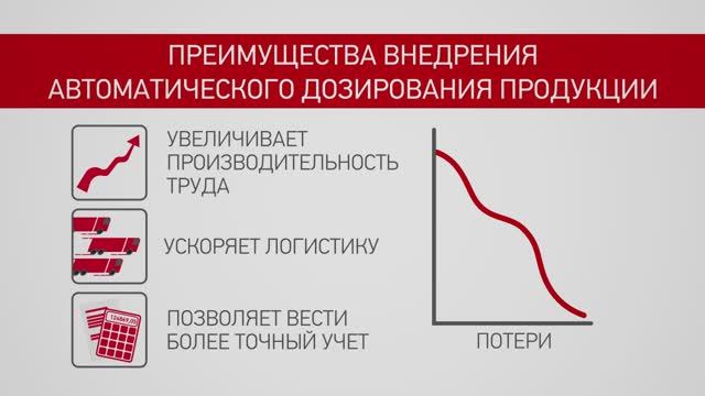 Дозаторы для фасовки сыпучих продуктов