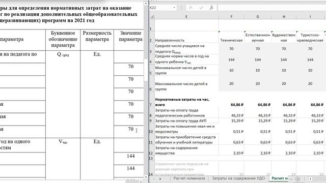 Человеко час. Нормы затрат человеко часов на замену фильтров вентиляции. Расчет нормативных затрат по централизованной бухгалтерии. Какая Подгруппа нормативных затрат капитальный ремонт.