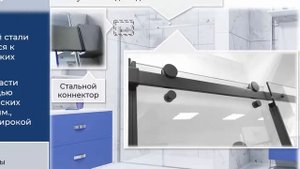 Обзор душевой двери RGW TO-14 и душевого угла RGW TO-44